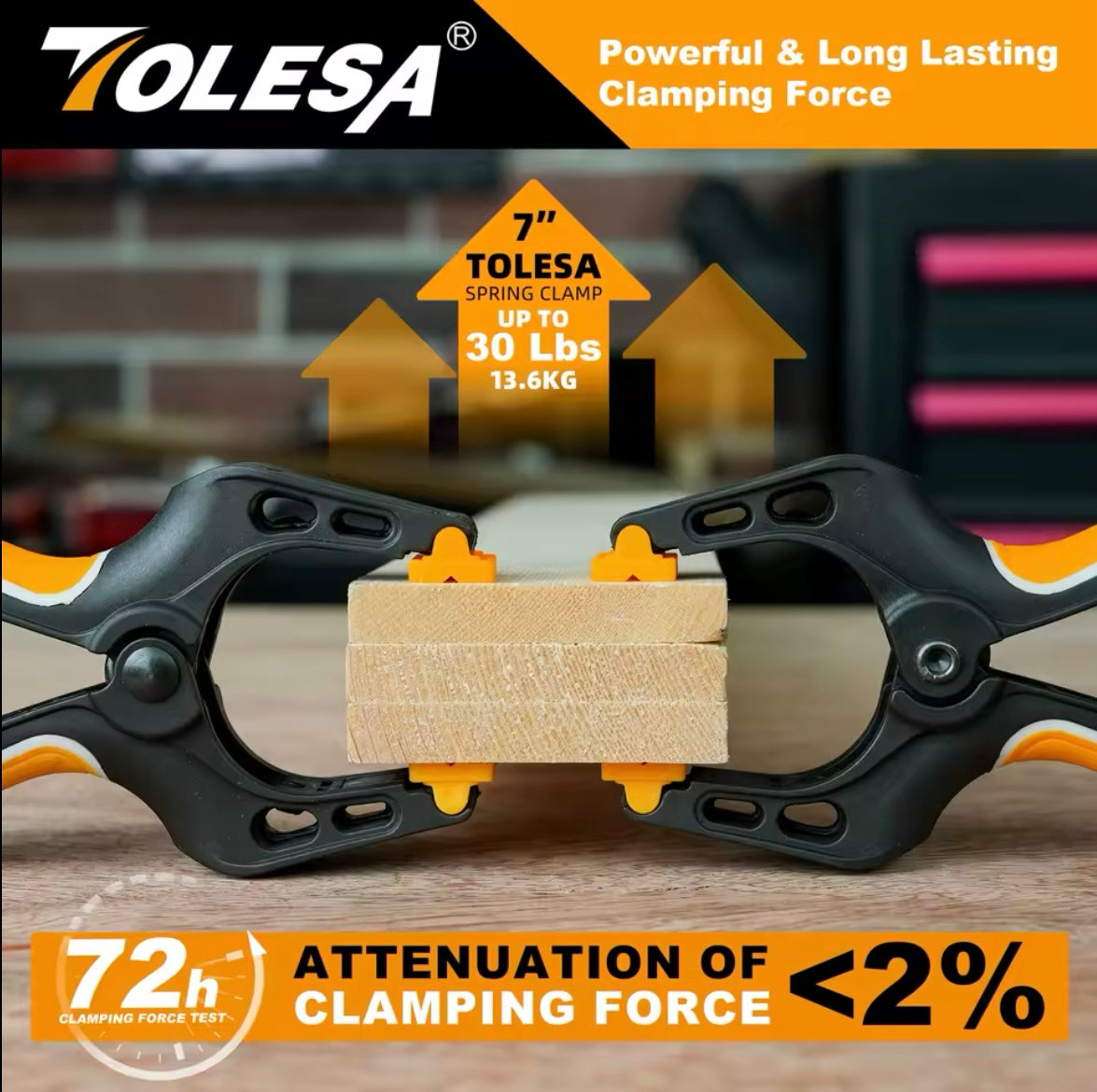 TOLESA 2/4PC 7” Heavy-Duty Spring Clamps