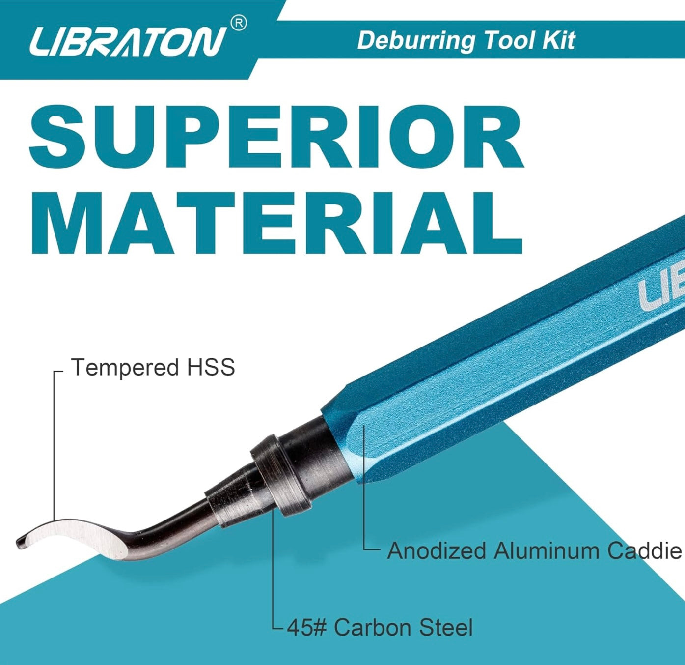 Libraton 12PC 360 Degree Rotary Head Deburring Tool w/ 11 High Speed Steel Blades