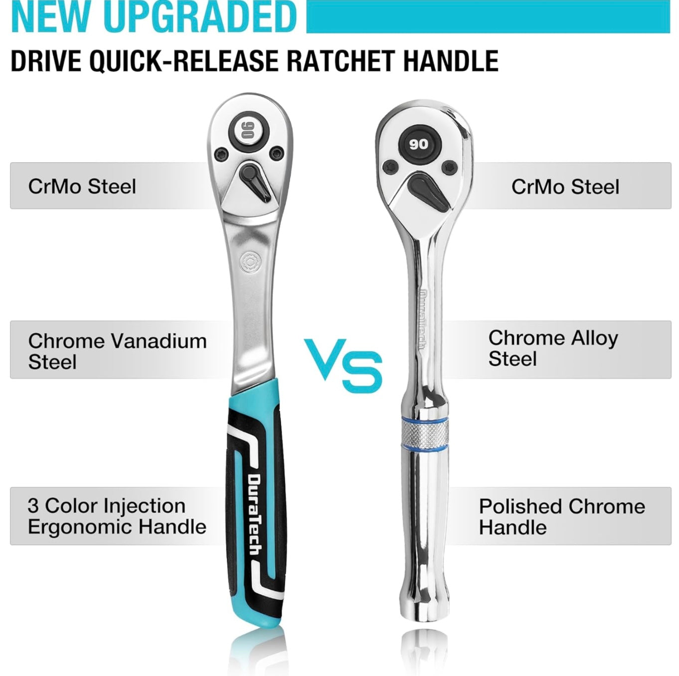 DURATECH 3-Piece Drive Ratchet, 1/4", 3/8", 1/2" Drive w/ Cushion Injection Handle