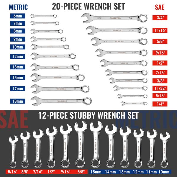 WORKPRO 32Pc SAE/Metric Combination Wrench Set includes 12Pc Stubby Set
