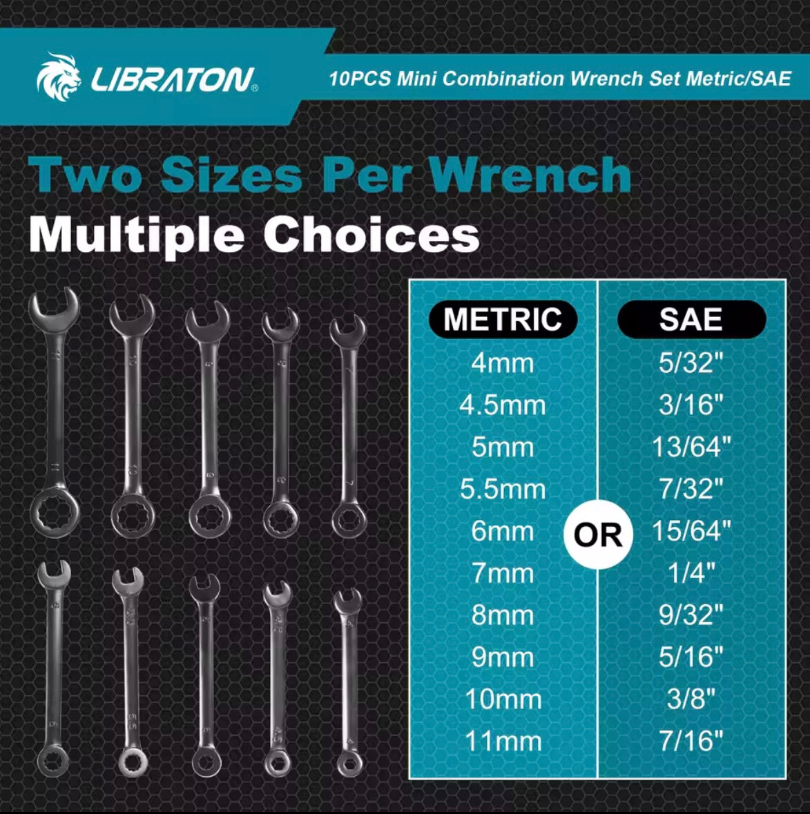 LIBRATON Mini Combination Wrench Set - Metric or SAE