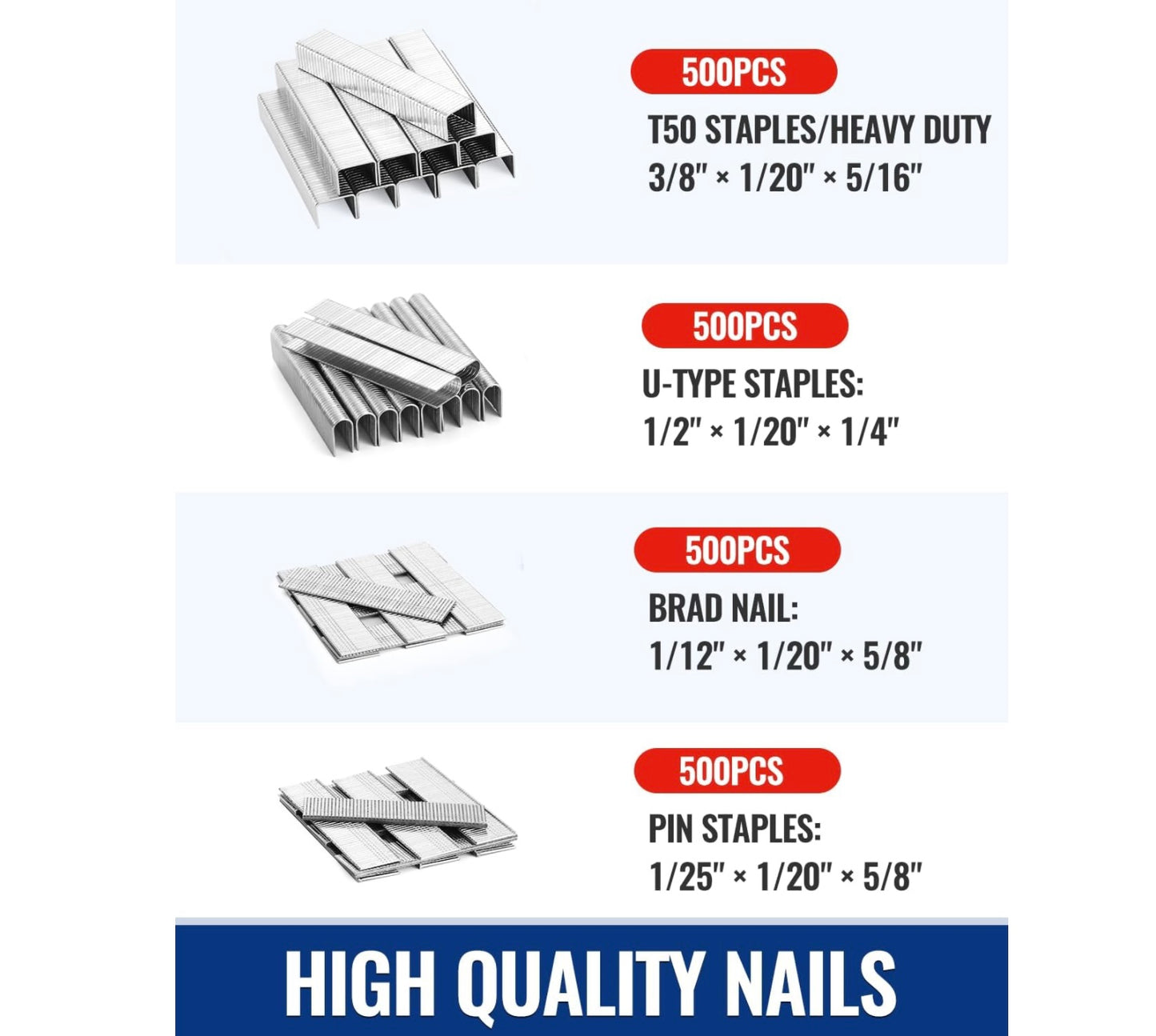 WORKPRO 4-in-1 Staple Gun + 2000 Staples