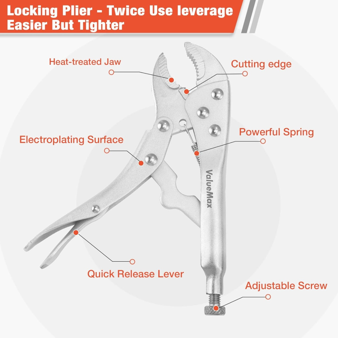 ValueMax 8PC Pliers & Wrench Set w/ Linesman, Locking, Needle Nose, Groove Joint, Slip Joint, Diagonal Pliers, Adjustable Wrench