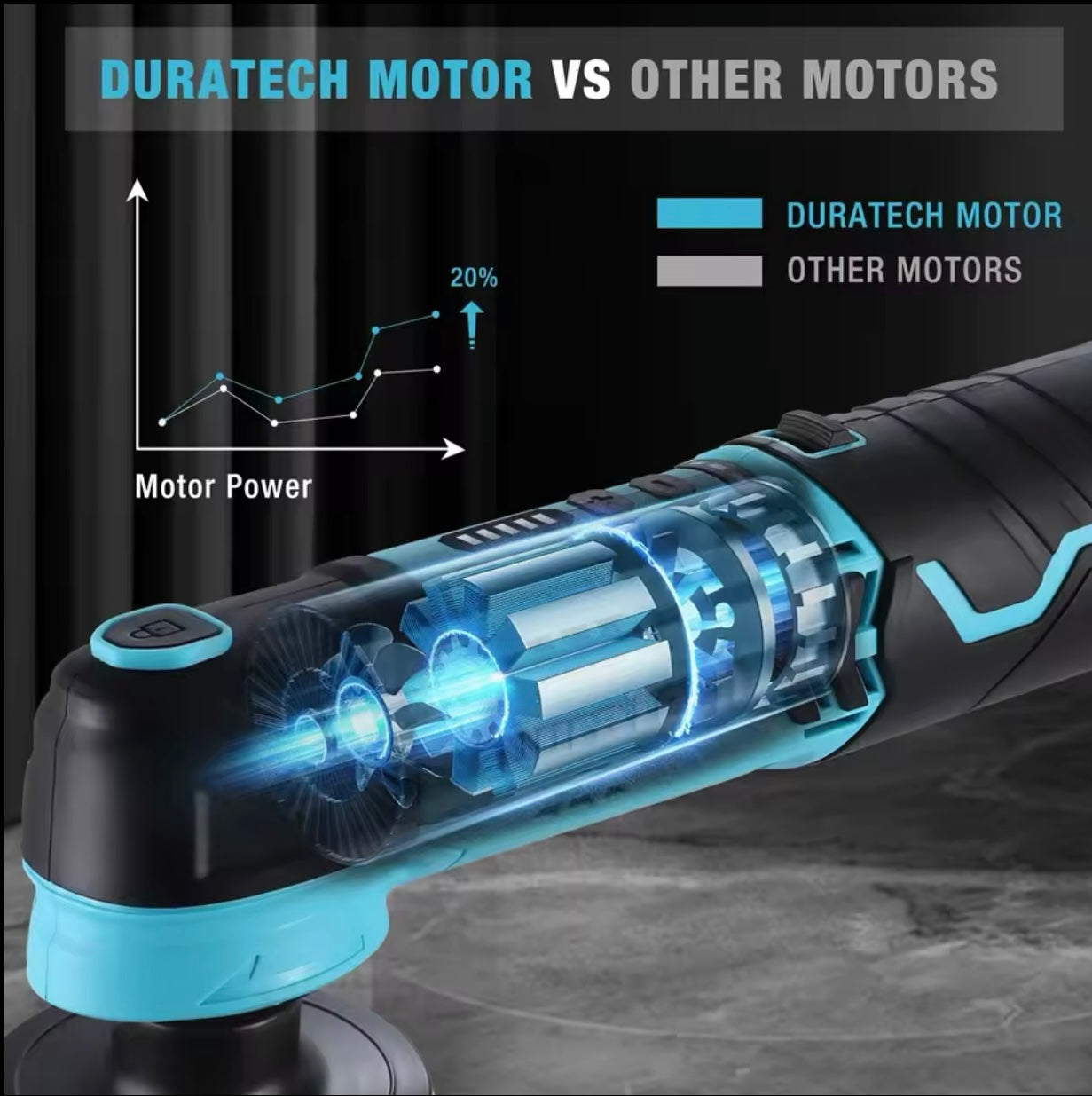 DURATECH 12V Cordless Buffer Polisher