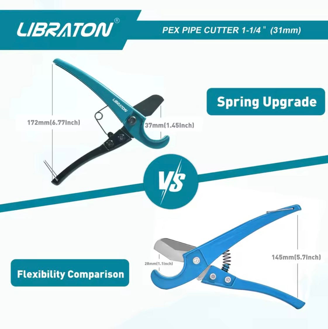 Libraton 1-1/4” Pipe/ Tube Cutter