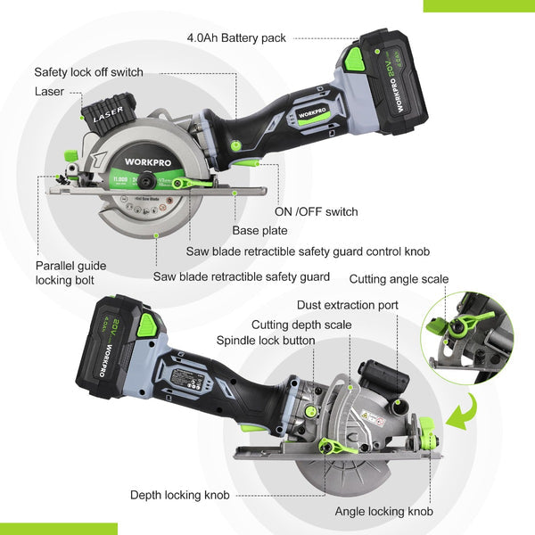 WORKPRO 4-1/2" Compact Cordless Circular Saw, 20V 4.0Ah Battery, Fast Charger, 3 Saw Blades (NO LASER)