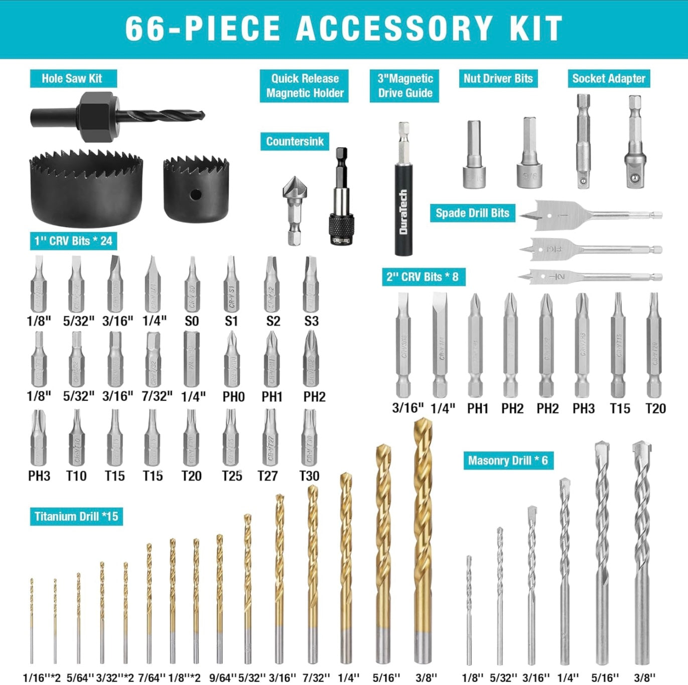 DURATECH 66PC Driver Bits and Screwdriver Bits Set w/ Tough Case