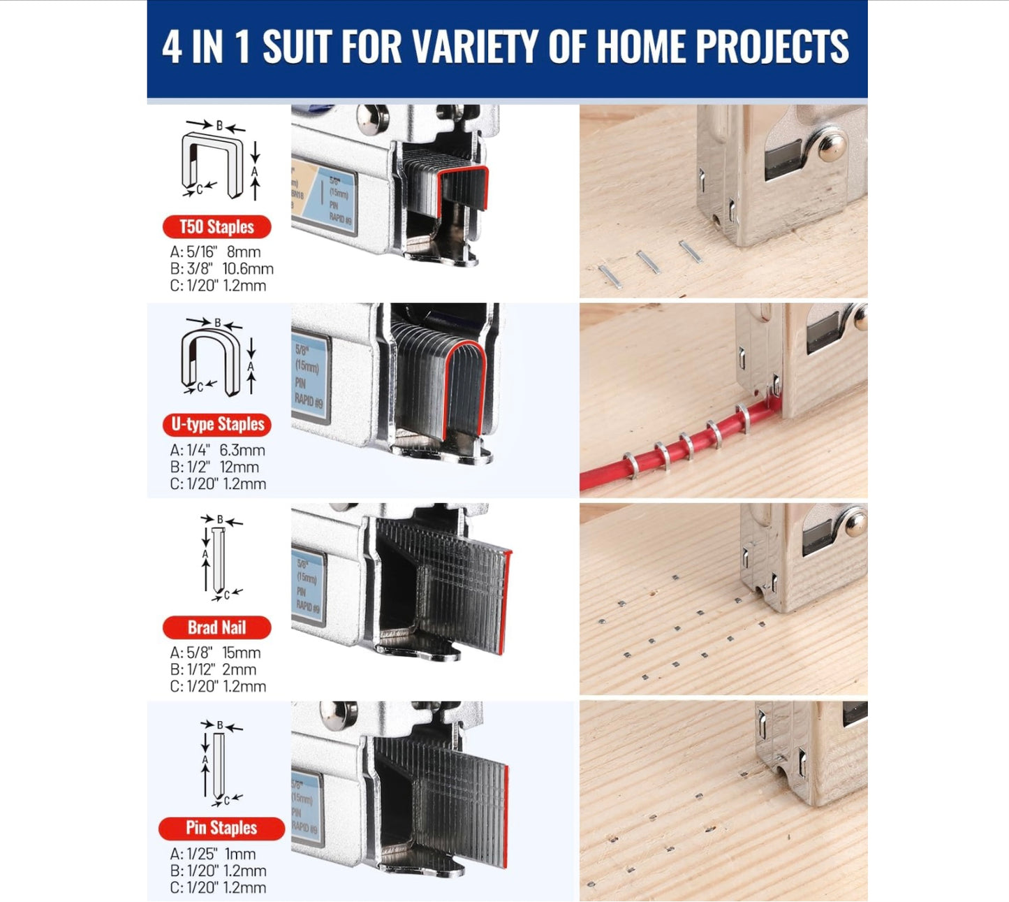 WORKPRO 4-in-1 Staple Gun + 2000 Staples