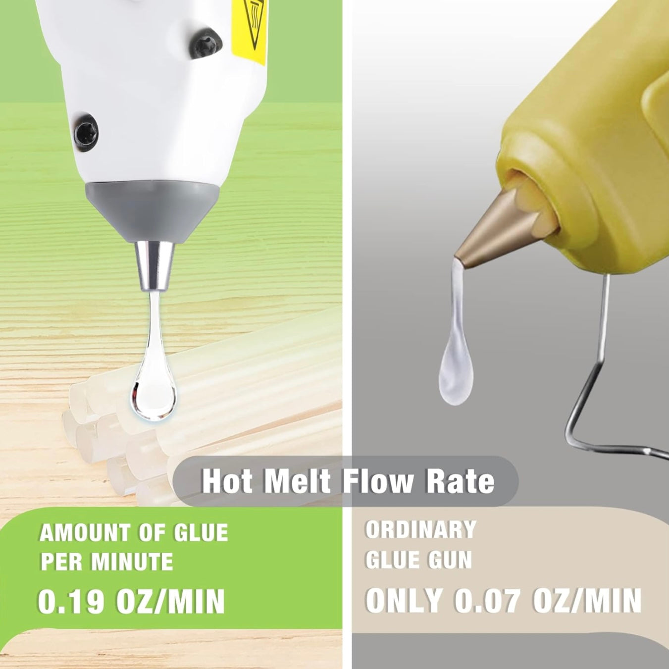 WORKPRO 7.2V Cordless Hot Melt Glue Gun
