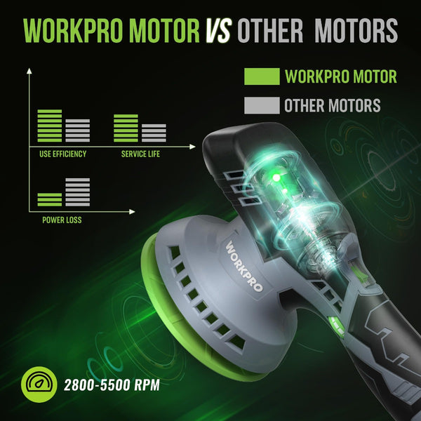 WORKPRO 6” Dual Action Cordless Buffer Polisher w/ 2Pc 12V Rechargeable Batteries