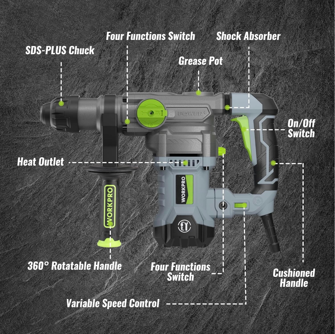 WORKPRO Heavy-Duty 12.5AMP Premium 1-1/4” SDS-Plus Rotary Hammer Drill