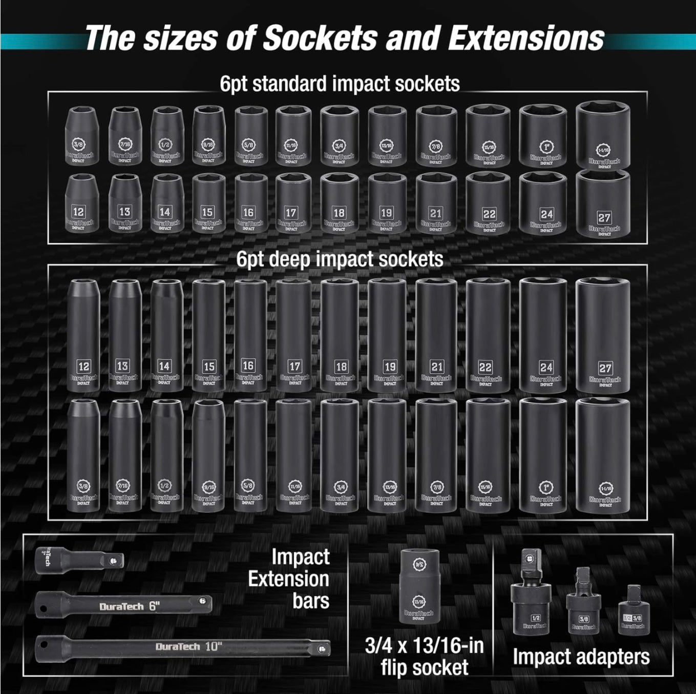 DURATECH 55PC 1/2” Drive SAE&Metric Socket Set w/ Extension Bars, Flip Socket, Adapters