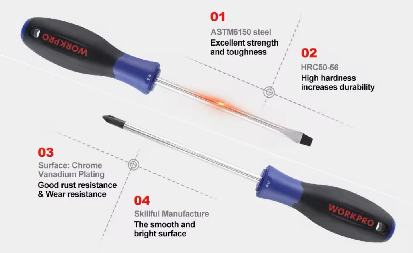WORKPRO 6Pc Screwdriver Set w/ Magnetic Tips