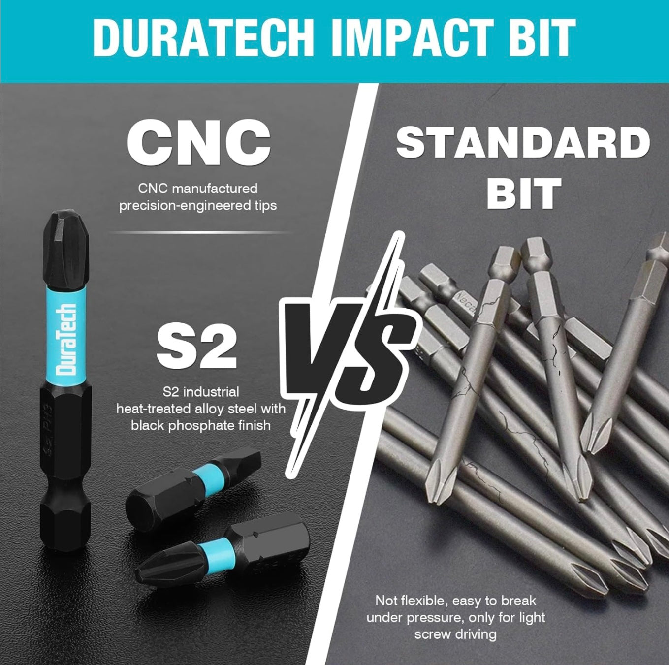 DuraTech 87 PCS Impact Screwdriver Bit and Drill Bit Set w/ Quick Fit Tough Case