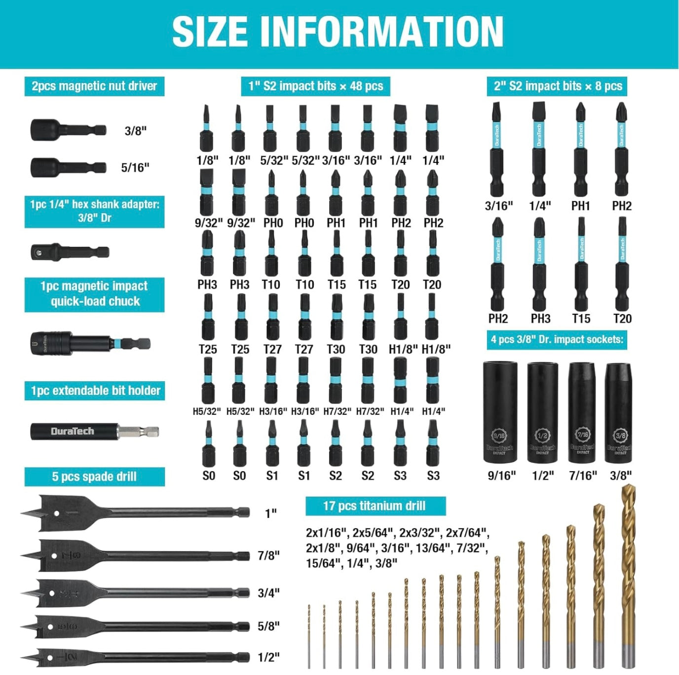 DuraTech 87 PCS Impact Screwdriver Bit and Drill Bit Set w/ Quick Fit Tough Case