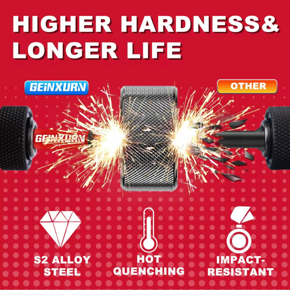 GEINXURN 22PC Impact Driver Bit Set w/ 2 Screwdriver Bit Handles