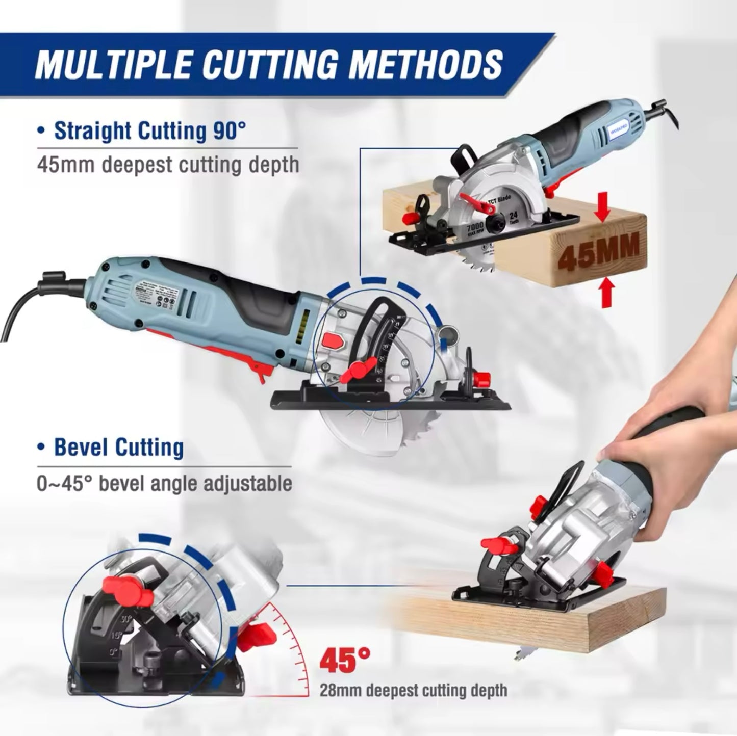 WORKPRO 710W Mini Circular Saw