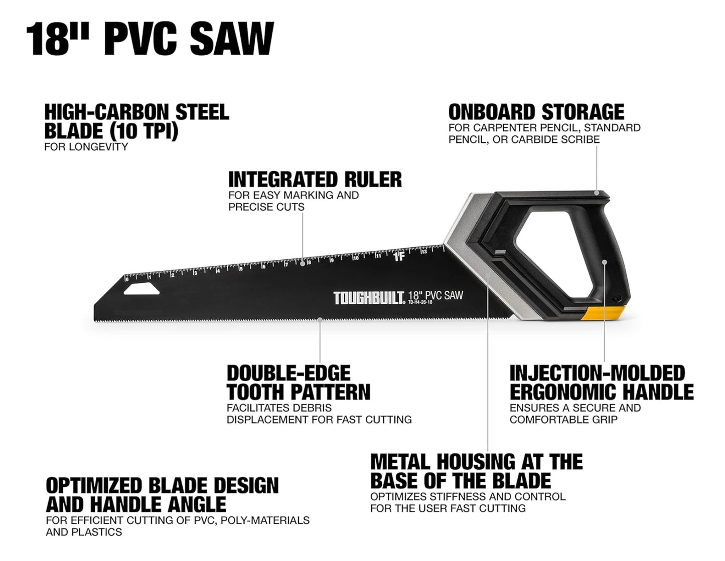 TOUGHBUILT 18IN PVC Saw