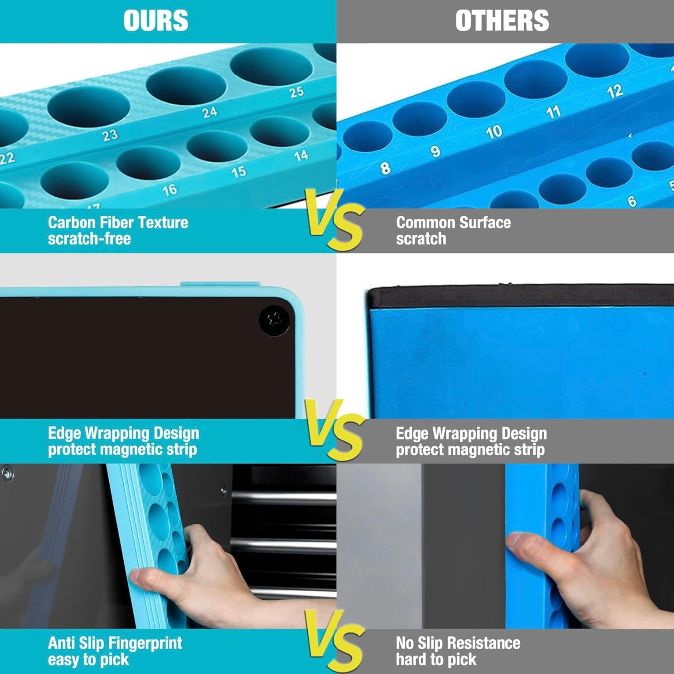 DURATECH 2PC SAE & Metric 1/2” Drive Magnetic Socket Organizer Set, Hold 35 Pieces Standard Size Sockets (Sockets Not Included)