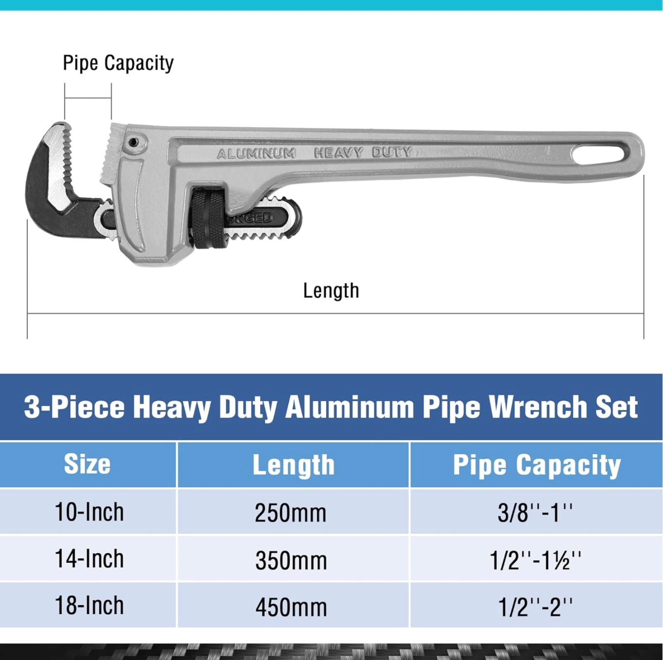 DURATECH 3PC Heavy Duty Aluminum Straight Pipe Wrench Set - 10", 14", 18"