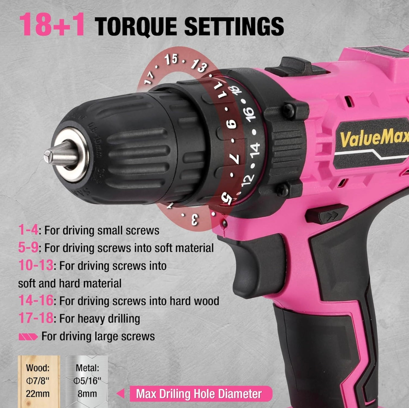 ValueMax 20V Pink Cordless Drill Set w/ Bits, LED Light, Magnetic Holder, 3/8-Inch Keyless Chuck, Battery, Charger