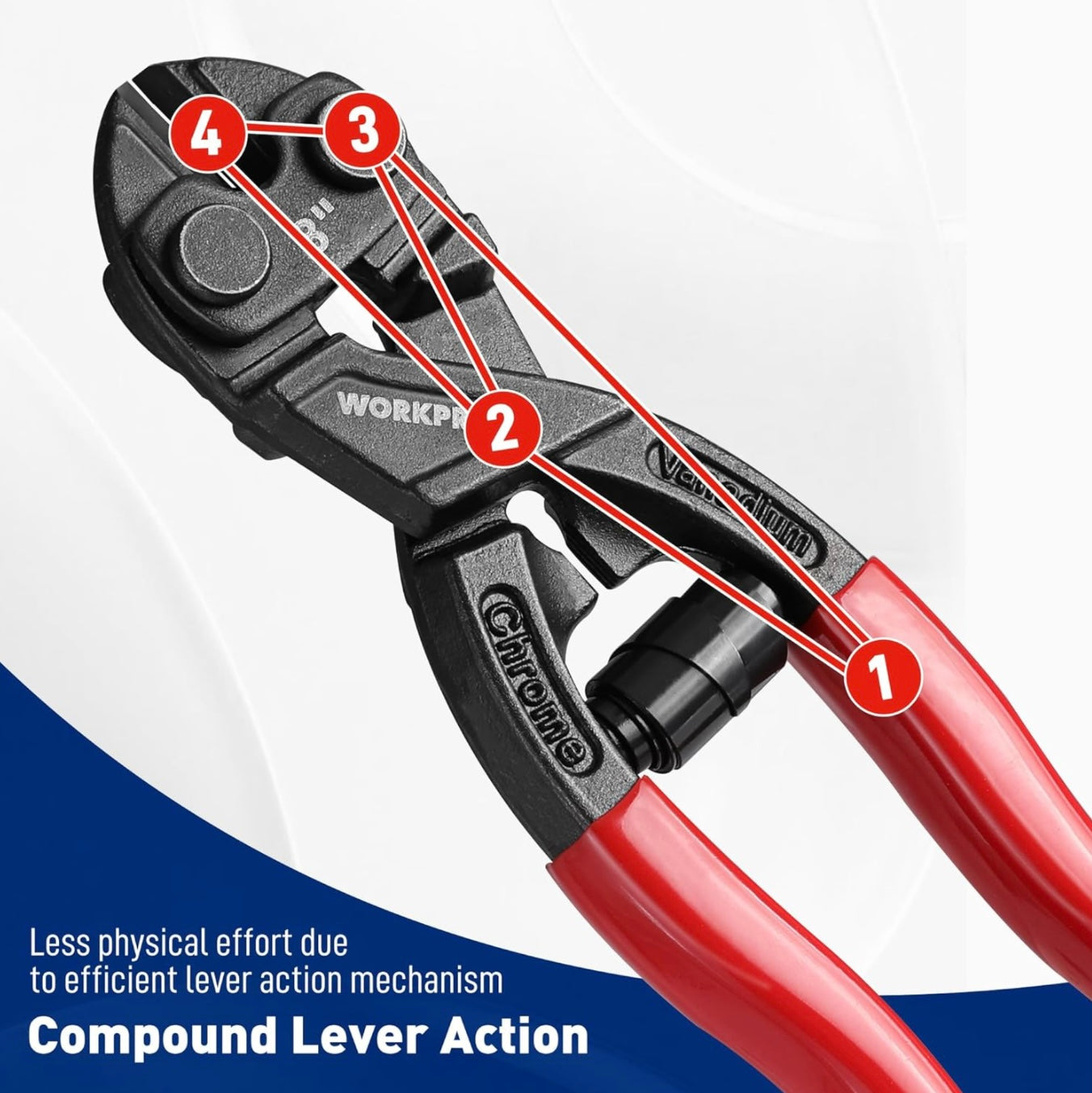 WORKPRO 8” Mini Bolt Cutter w/ Recess & Spring