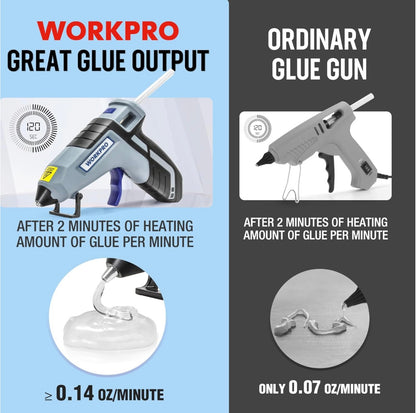WORKPRO 3.6V Cordless Hot Glue Gun W/ 20 Glue Sticks