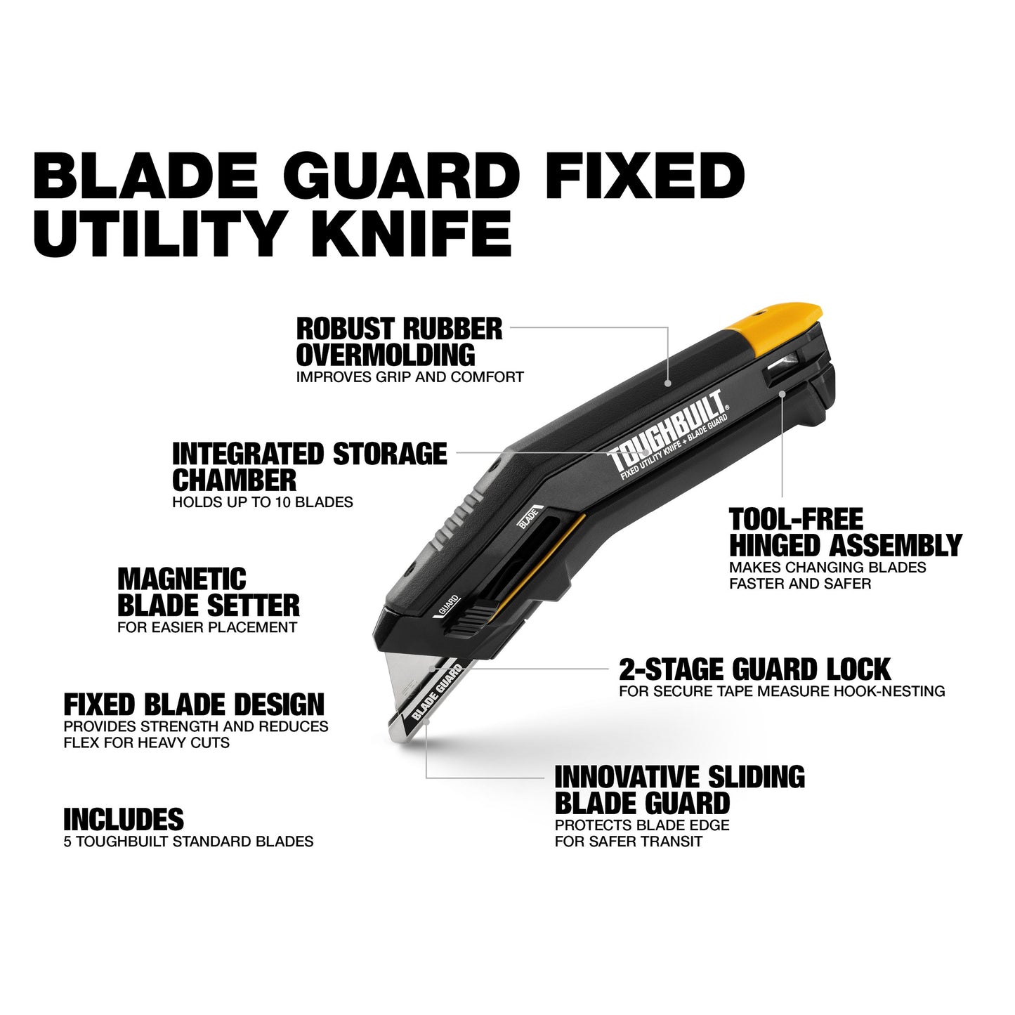 TOUGHBUILT Fixed Blade + Sliding Guard Utility Knife